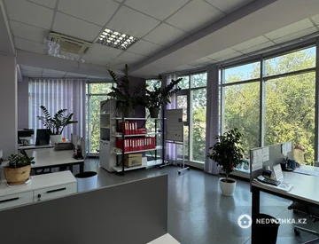 Офис, Медцентр и др., этаж 3 из 5, 527 м², миниатюра 1