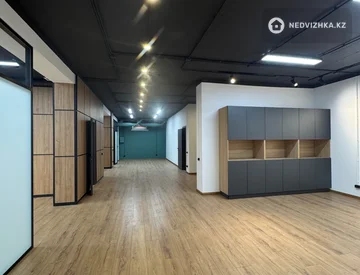 Офис, Магазин и др., этаж 1 из 6, 174 м², миниатюра 2