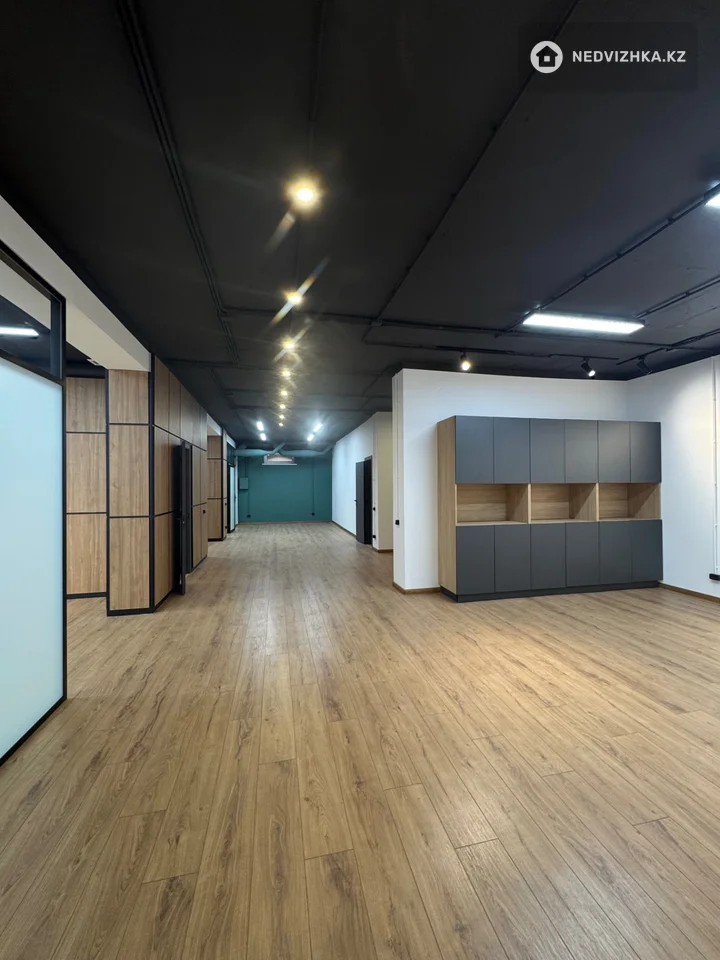 Офис, Магазин и др., этаж 1 из 6, 174 м², фотография 2