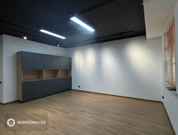Офис, Магазин и др., этаж 1 из 6, 174 м², миниатюра 3