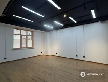 Офис, Магазин и др., этаж 1 из 6, 174 м², миниатюра 5