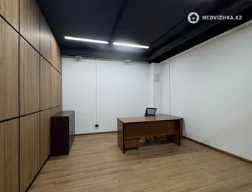 Офис, Магазин и др., этаж 1 из 6, 174 м², миниатюра 7