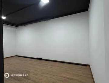 Офис, Магазин и др., этаж 1 из 6, 174 м², миниатюра 8
