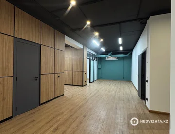 Офис, Магазин и др., этаж 1 из 6, 174 м², миниатюра 9