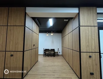 Офис, Магазин и др., этаж 1 из 6, 174 м², миниатюра 12