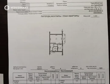 1-комнатная квартира, этаж 4 из 5, 35 м², миниатюра 2